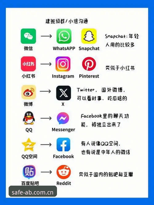 AB娱乐平台最新地址获取全攻略：从入口选择到安全验证的深度解析