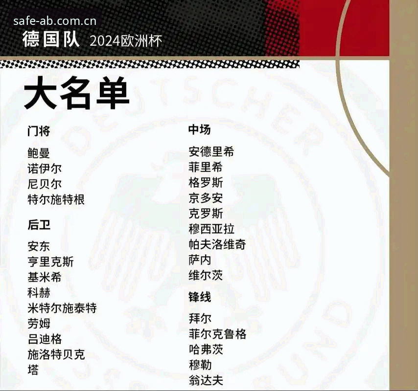 资深用户分享：在AB娱乐体育入口看德国队26人大名单，诺伊尔回归与18岁新星引热议