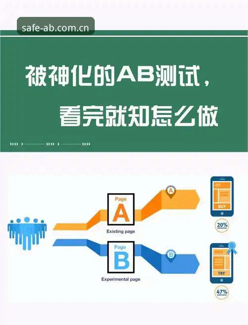 资深用户分享AB体育地址查询使用心得：三步锁定ab娱乐平台官方安全入口