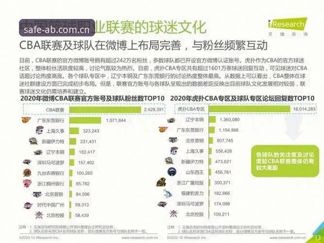 AB娱乐地址更新 资深球迷深度剖析:皇马主席选举风波与我在AB娱乐平台看球的独家体验