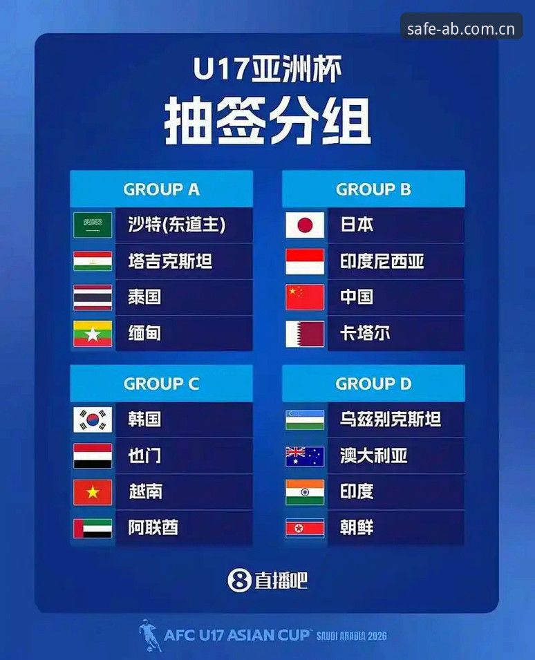 AB体育地址怎么找 U17世界杯抽签结果出炉:中国足球小将分组形势与观赛必备知识