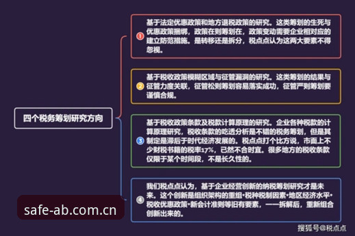 5个技术角度拆解AB体育官网安全吗：从入口防伪到风控实测