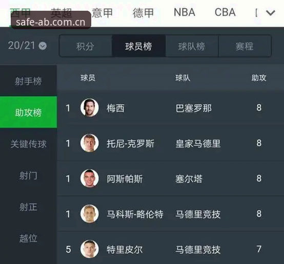 官方安全入口 皇家社会后防补强操作教程:德甲旧将如何助阵蓝白军团